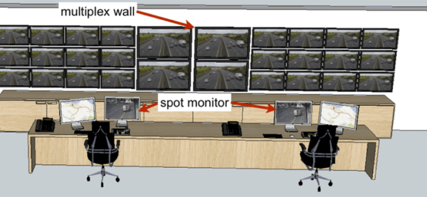 Desain ruang monitoring cctv